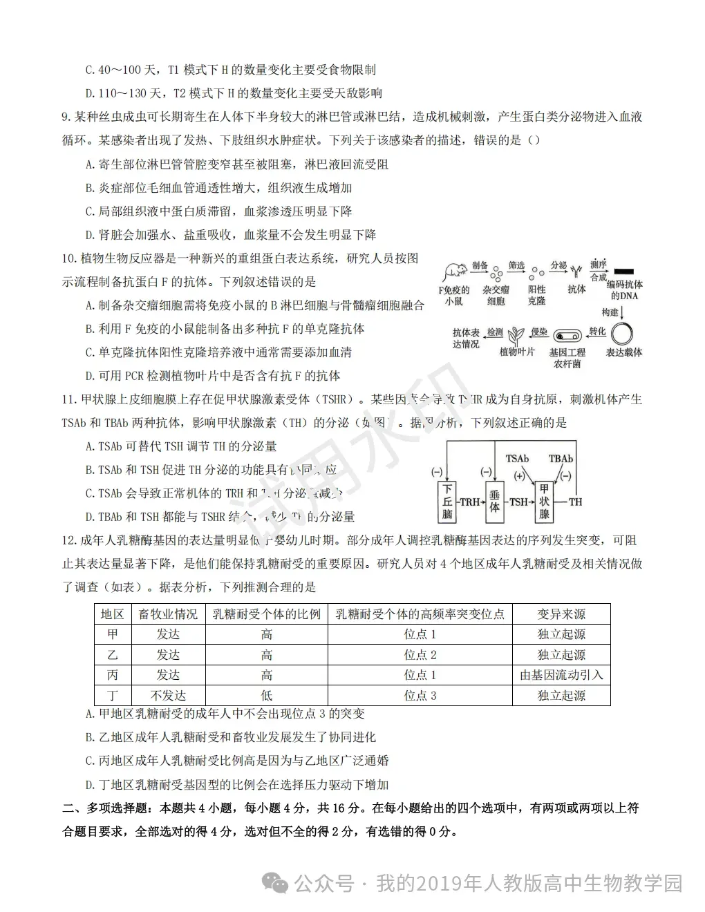2026年全国新高考各省份生物学真题汇编——江西卷等真题试卷、参考答案和评分细则-第5张图片-四季读书网