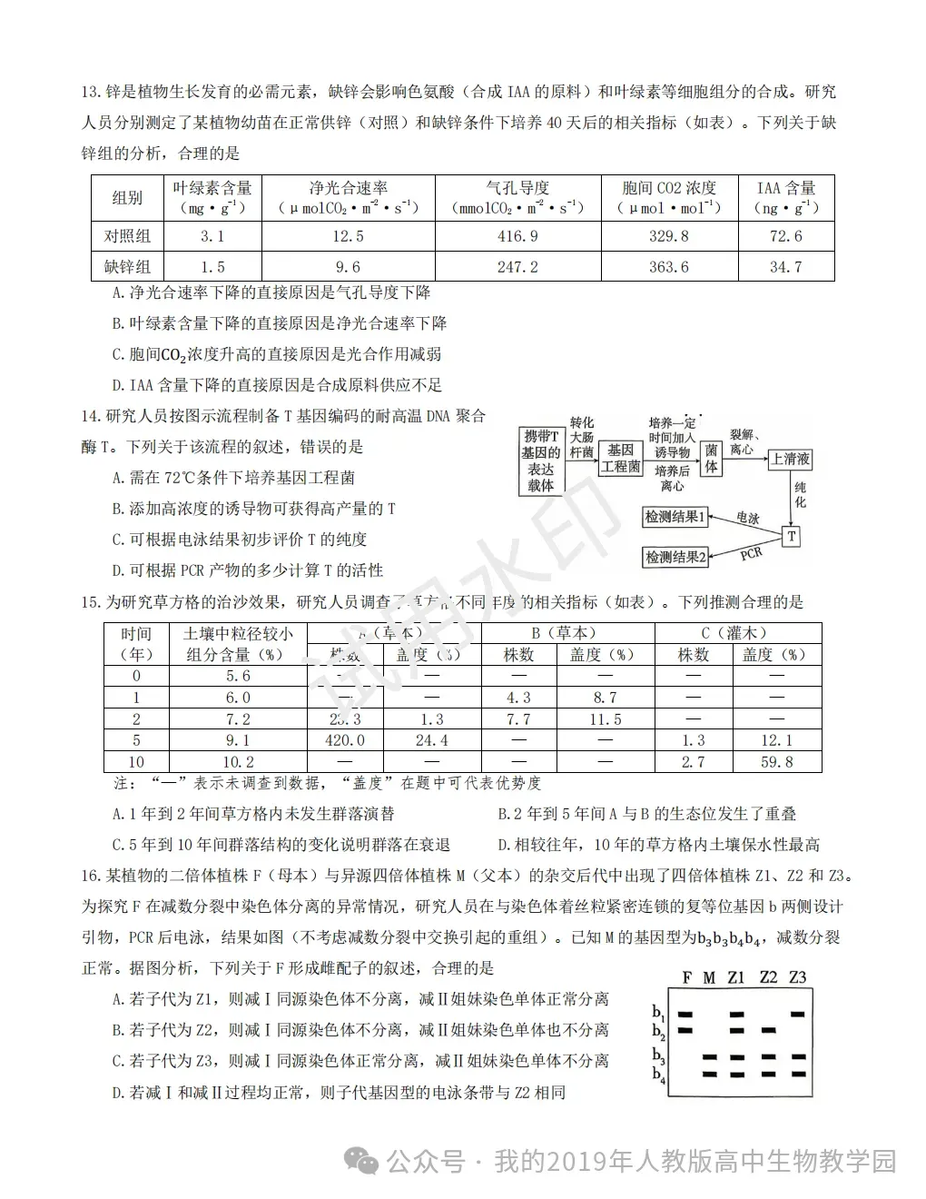 2026年全国新高考各省份生物学真题汇编——江西卷等真题试卷、参考答案和评分细则-第6张图片-四季读书网