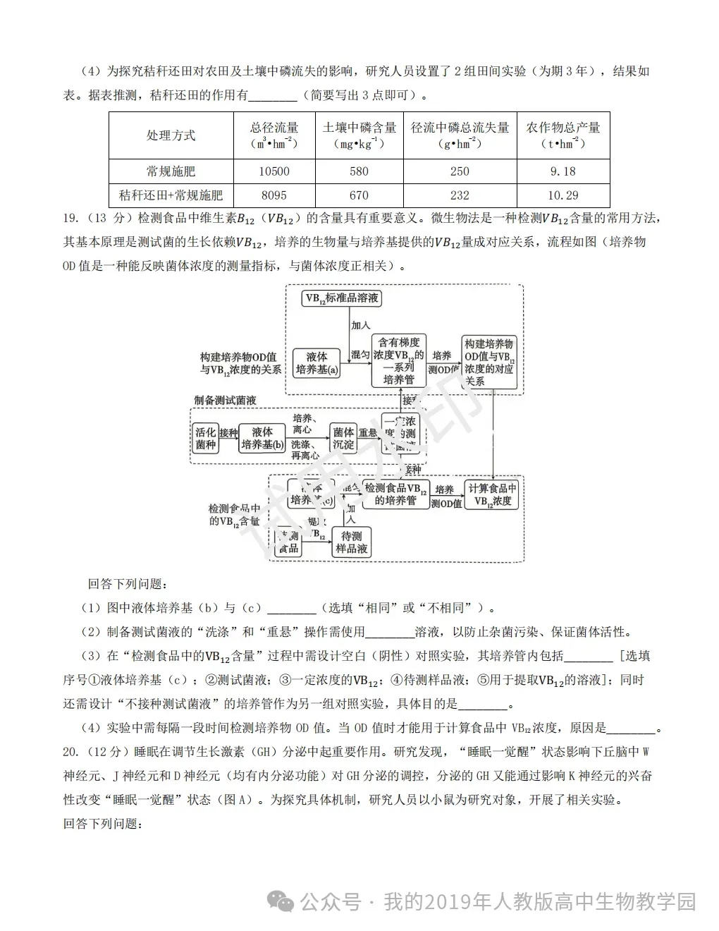 2026年全国新高考各省份生物学真题汇编——江西卷等真题试卷、参考答案和评分细则-第8张图片-四季读书网