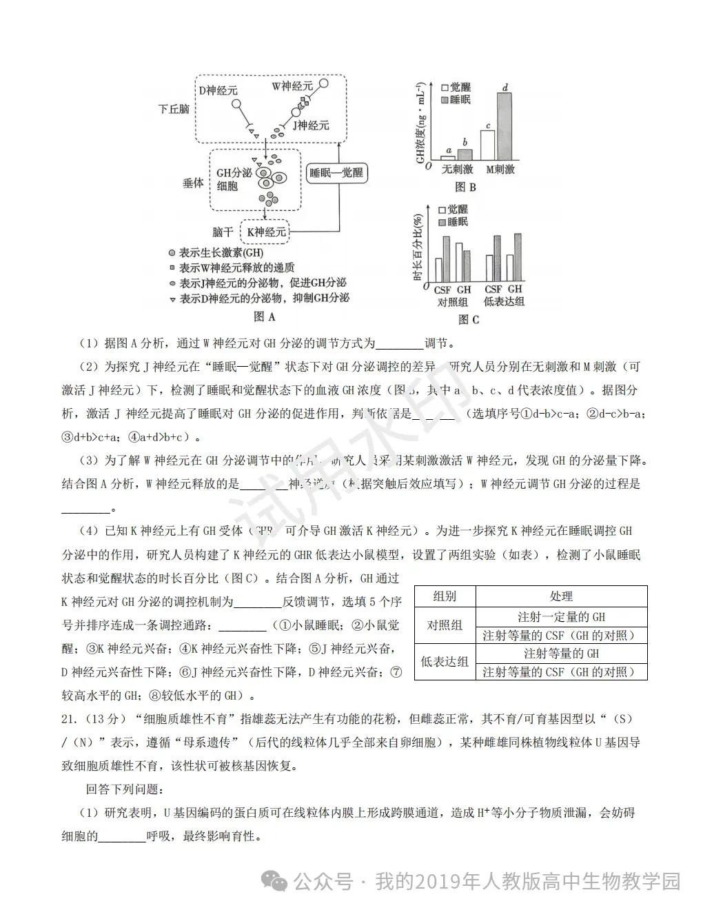 2026年全国新高考各省份生物学真题汇编——江西卷等真题试卷、参考答案和评分细则-第9张图片-四季读书网