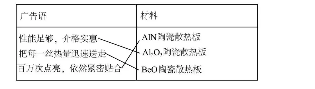 【中考真题】2026年江苏省扬州市中考化学试题(分享打印版 )-第23张图片-四季读书网