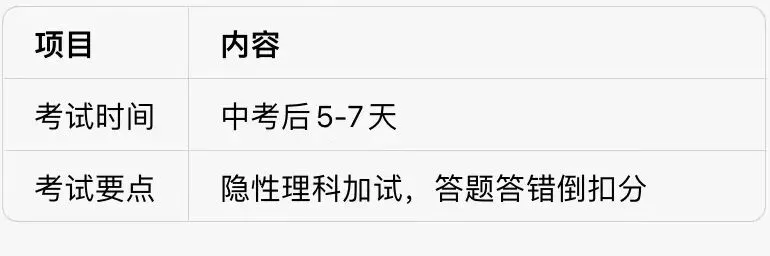 阿蔡老师聊中考,中考落幕志愿敲定,杭州高中分班考提前备战全攻略,2026杭州新高一分班考时间安排出炉,家长和孩子可以提前准备分班考了-第5张图片-四季读书网 阿蔡老师聊中考,中考落幕志愿敲定,杭州高中分班考提前备战全攻略,2026杭州新高一分班考时间安排出炉,家长和孩子可以提前准备分班考了-第5张图片-四季读书网