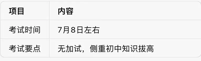 阿蔡老师聊中考,中考落幕志愿敲定,杭州高中分班考提前备战全攻略,2026杭州新高一分班考时间安排出炉,家长和孩子可以提前准备分班考了-第7张图片-四季读书网 阿蔡老师聊中考,中考落幕志愿敲定,杭州高中分班考提前备战全攻略,2026杭州新高一分班考时间安排出炉,家长和孩子可以提前准备分班考了-第7张图片-四季读书网