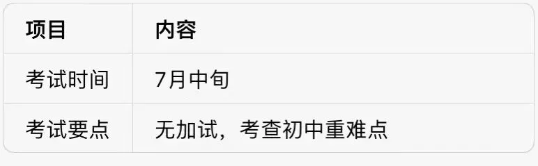 阿蔡老师聊中考,中考落幕志愿敲定,杭州高中分班考提前备战全攻略,2026杭州新高一分班考时间安排出炉,家长和孩子可以提前准备分班考了-第8张图片-四季读书网 阿蔡老师聊中考,中考落幕志愿敲定,杭州高中分班考提前备战全攻略,2026杭州新高一分班考时间安排出炉,家长和孩子可以提前准备分班考了-第8张图片-四季读书网