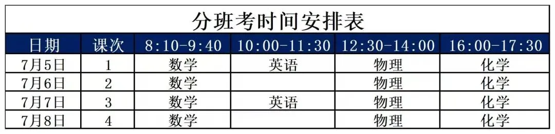 阿蔡老师聊中考,中考落幕志愿敲定,杭州高中分班考提前备战全攻略,2026杭州新高一分班考时间安排出炉,家长和孩子可以提前准备分班考了-第12张图片-四季读书网 阿蔡老师聊中考,中考落幕志愿敲定,杭州高中分班考提前备战全攻略,2026杭州新高一分班考时间安排出炉,家长和孩子可以提前准备分班考了-第12张图片-四季读书网