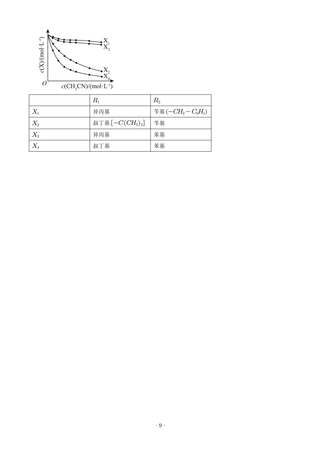 2026年高考化学真题(江西卷)+答案-第11张图片-四季读书网 2026年高考化学真题(江西卷)+答案-第11张图片-四季读书网
