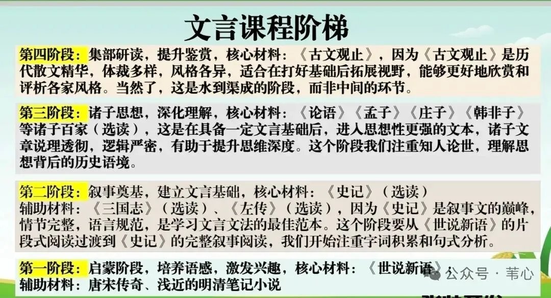 河南中考文言文之变——文言课程提上日程-第3张图片-四季读书网