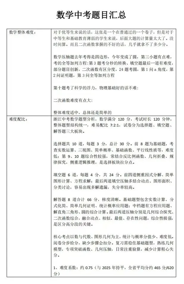 2026年浙江中考试题及答案汇总!6月30日查成绩!-第2张图片-四季读书网 2026年浙江中考试题及答案汇总!6月30日查成绩!-第2张图片-四季读书网