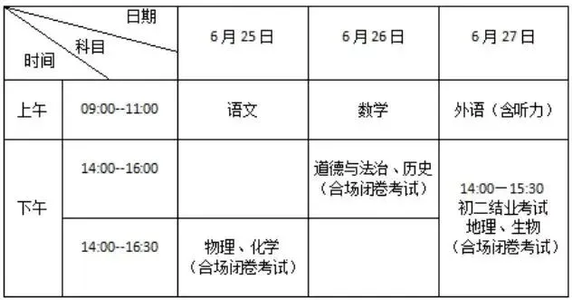 大箐山交警发布2026年中考交通管制及出行提示-第3张图片-四季读书网
