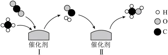 2026年内蒙古中考化学模拟卷(八)-第3张图片-四季读书网