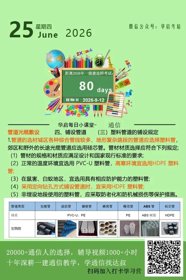 一建通信模考|5月模考这道题,45%的人掉进了同一个坑里……(附6月开考通知)-第15张图片-四季读书网