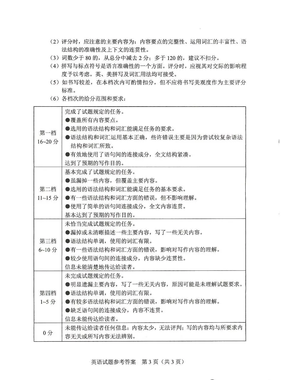 河南省2026年中招七科真题试卷+参考答案-第34张图片-四季读书网