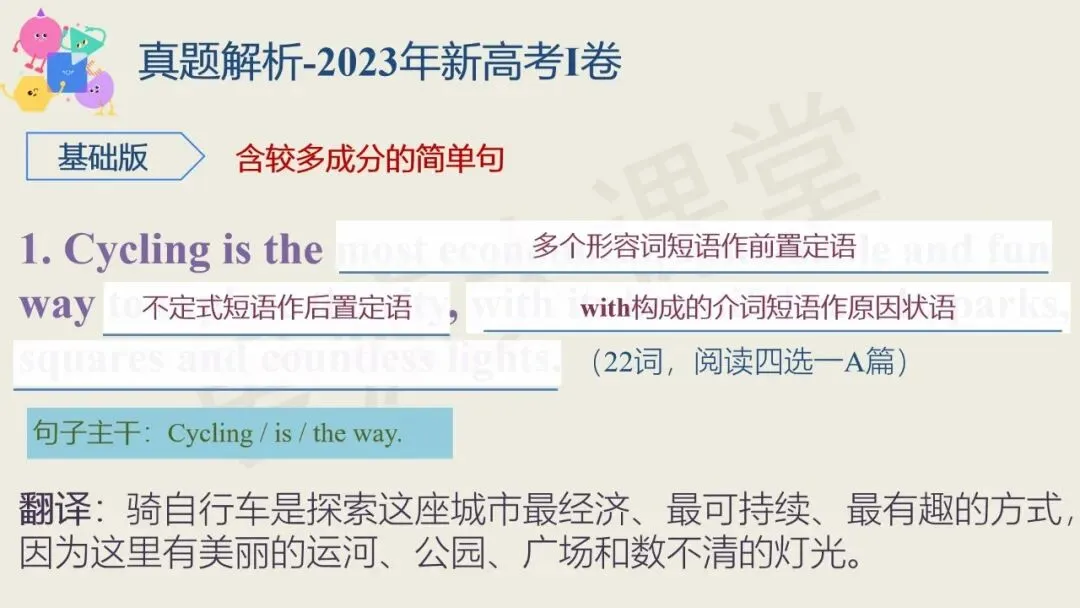 知识定制 | 长难句:三阶式练透高考真题-第14张图片-四季读书网