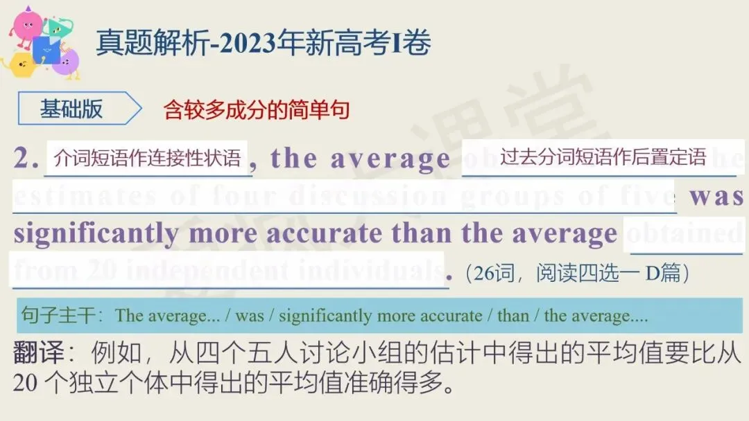 知识定制 | 长难句:三阶式练透高考真题-第15张图片-四季读书网
