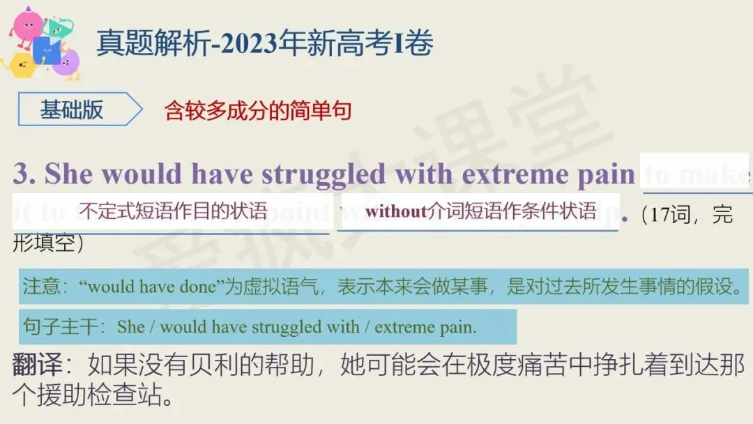 知识定制 | 长难句:三阶式练透高考真题-第16张图片-四季读书网