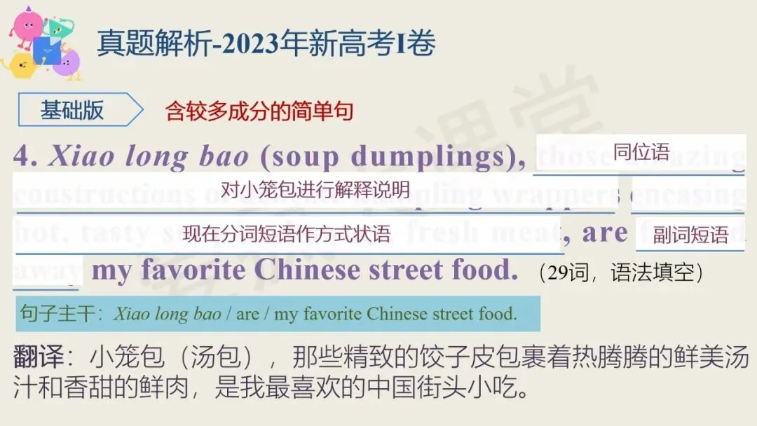 知识定制 | 长难句:三阶式练透高考真题-第17张图片-四季读书网