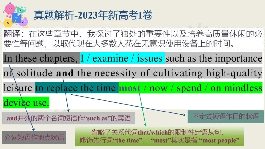 知识定制 | 长难句:三阶式练透高考真题-第21张图片-四季读书网