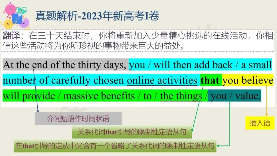 知识定制 | 长难句:三阶式练透高考真题-第25张图片-四季读书网