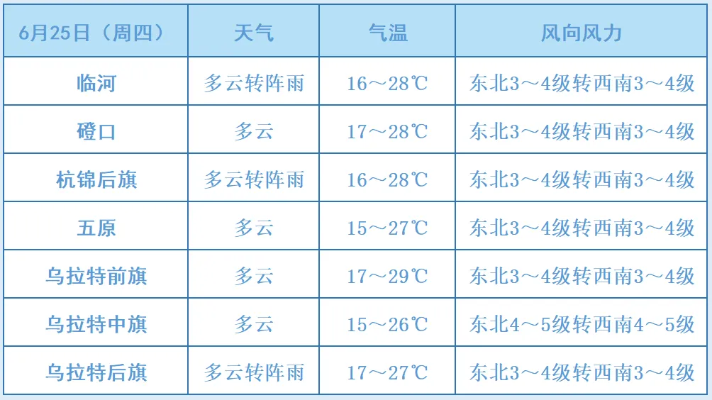 涉及中考!今起,这些行为严查→-第2张图片-四季读书网
