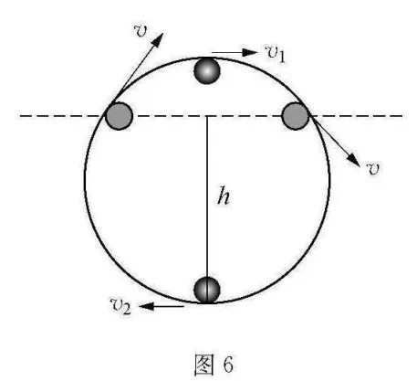 真题初探|2026年湖北高考物理这道题和2022年湖北高考压轴题联系到一起了!-第2张图片-四季读书网