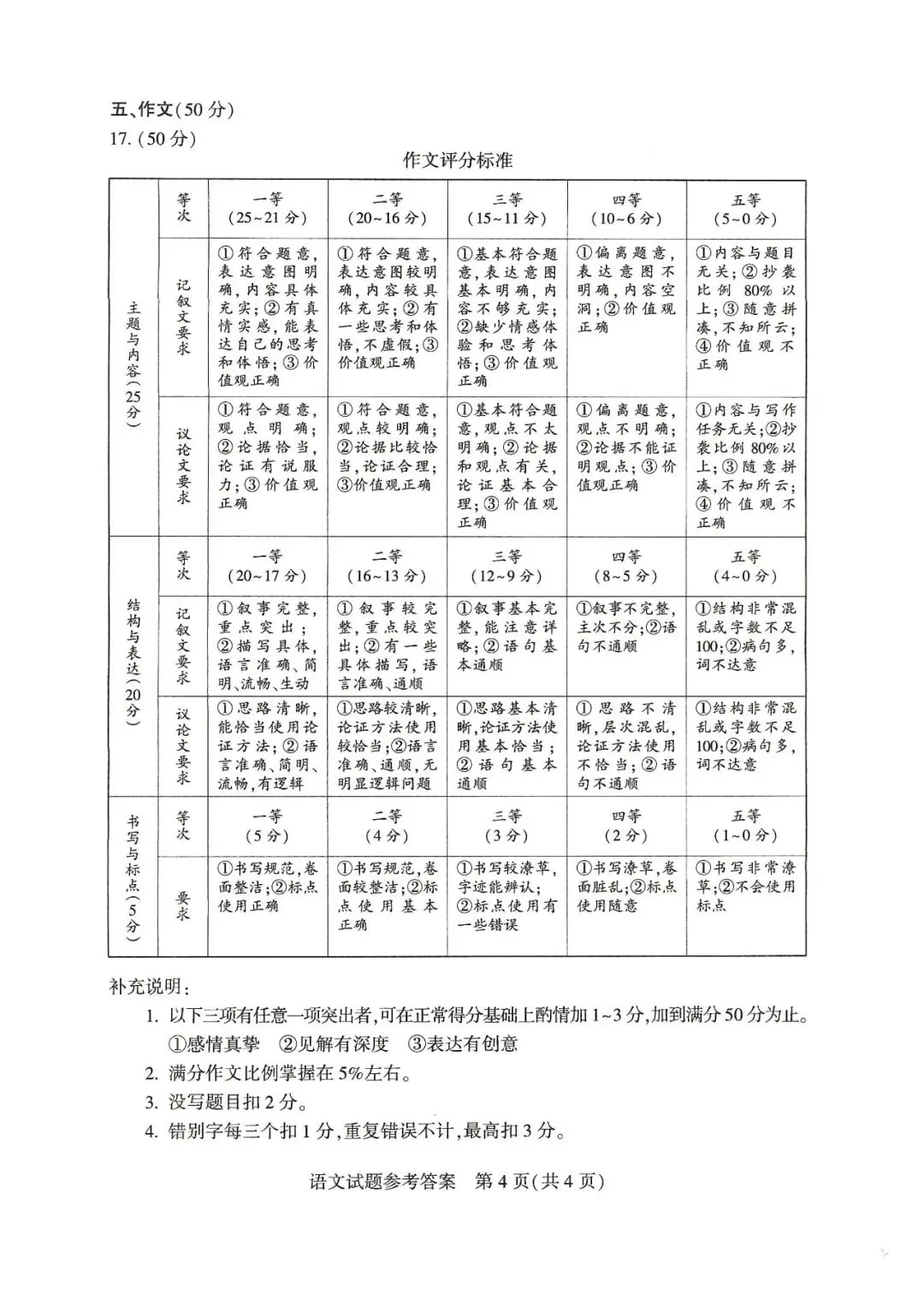 【中考真题及答案】2026河南省卷-第10张图片-四季读书网