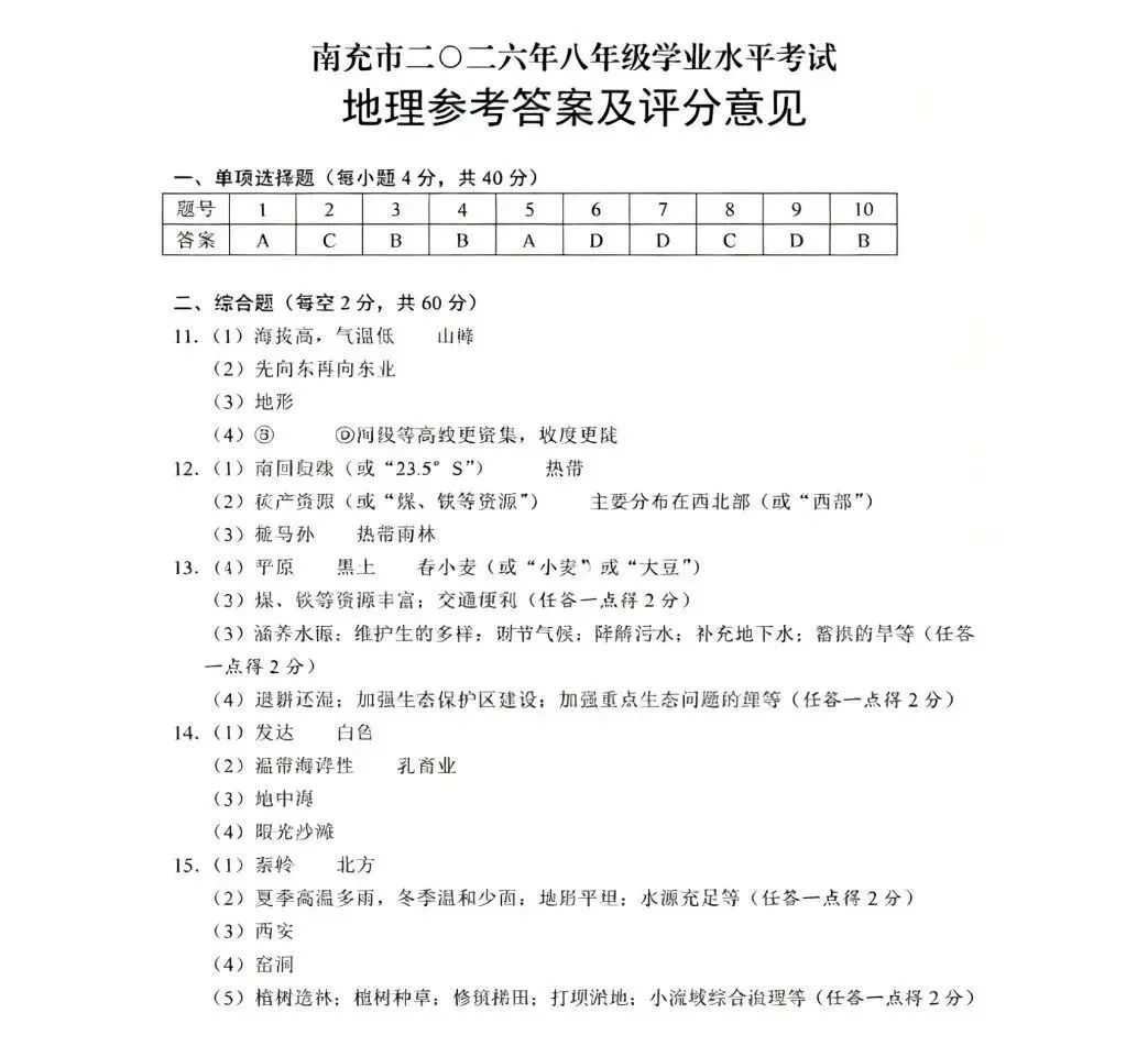 2026年各省市地理中考地理真题再现(四川南充卷)-第5张图片-四季读书网