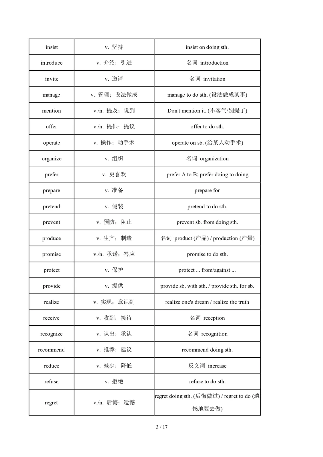 中考英语必背的完形填空高频词汇-第3张图片-四季读书网