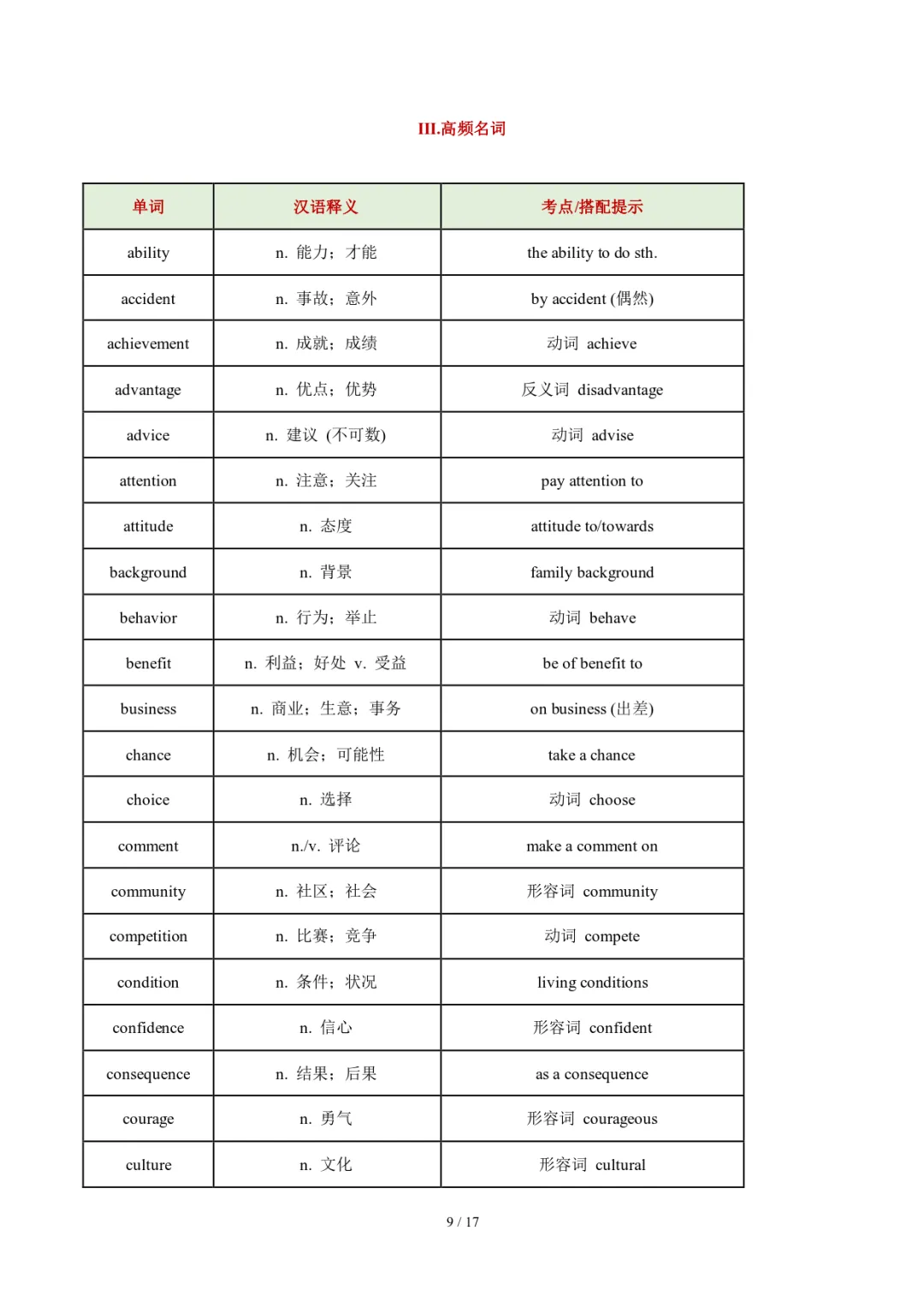 中考英语必背的完形填空高频词汇-第9张图片-四季读书网