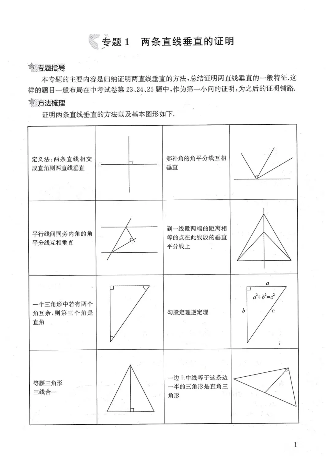 中考数学压轴题精准提分16讲-第2张图片-四季读书网