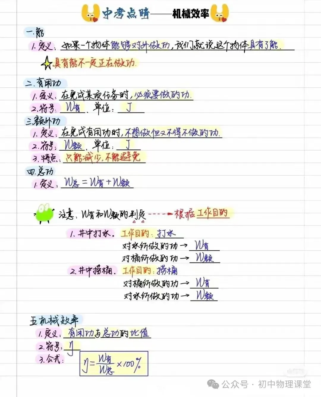 【中考专题】初中物理机械效率知识点笔记、公式和典型题-第1张图片-四季读书网