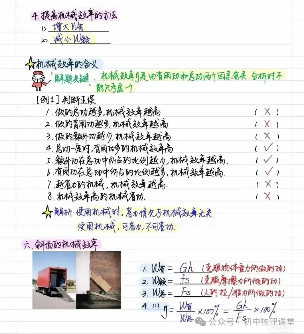 【中考专题】初中物理机械效率知识点笔记、公式和典型题-第2张图片-四季读书网