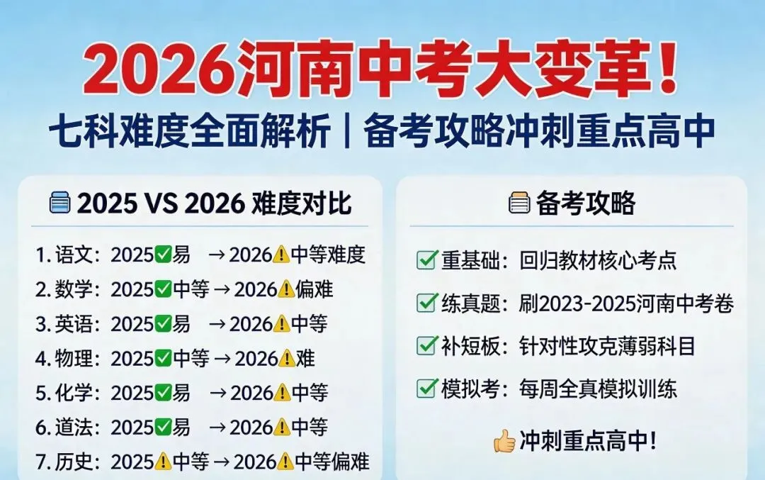 2026河南中考大变革!七科难度全面解析,比2025年难还是易?这份备考攻略助你冲刺重点高中-第3张图片-四季读书网