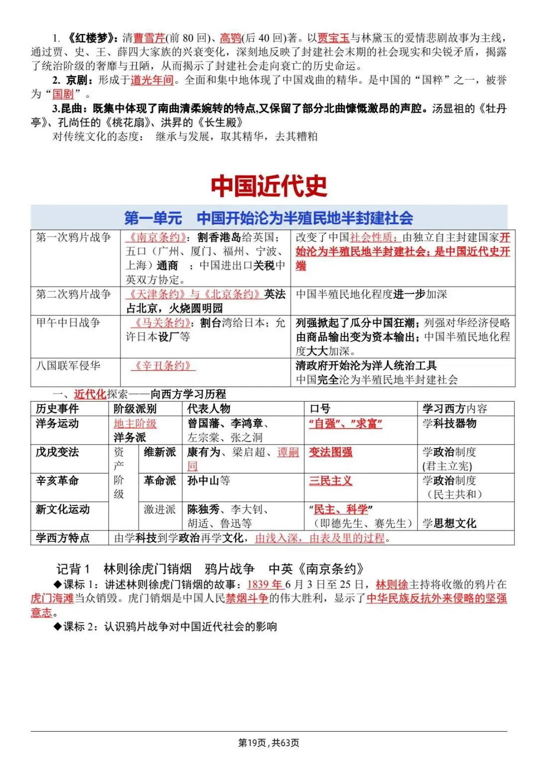 中考历史|26春新版中考历史全六册知识点归纳汇总(高清下载可打印)-第4张图片-四季读书网