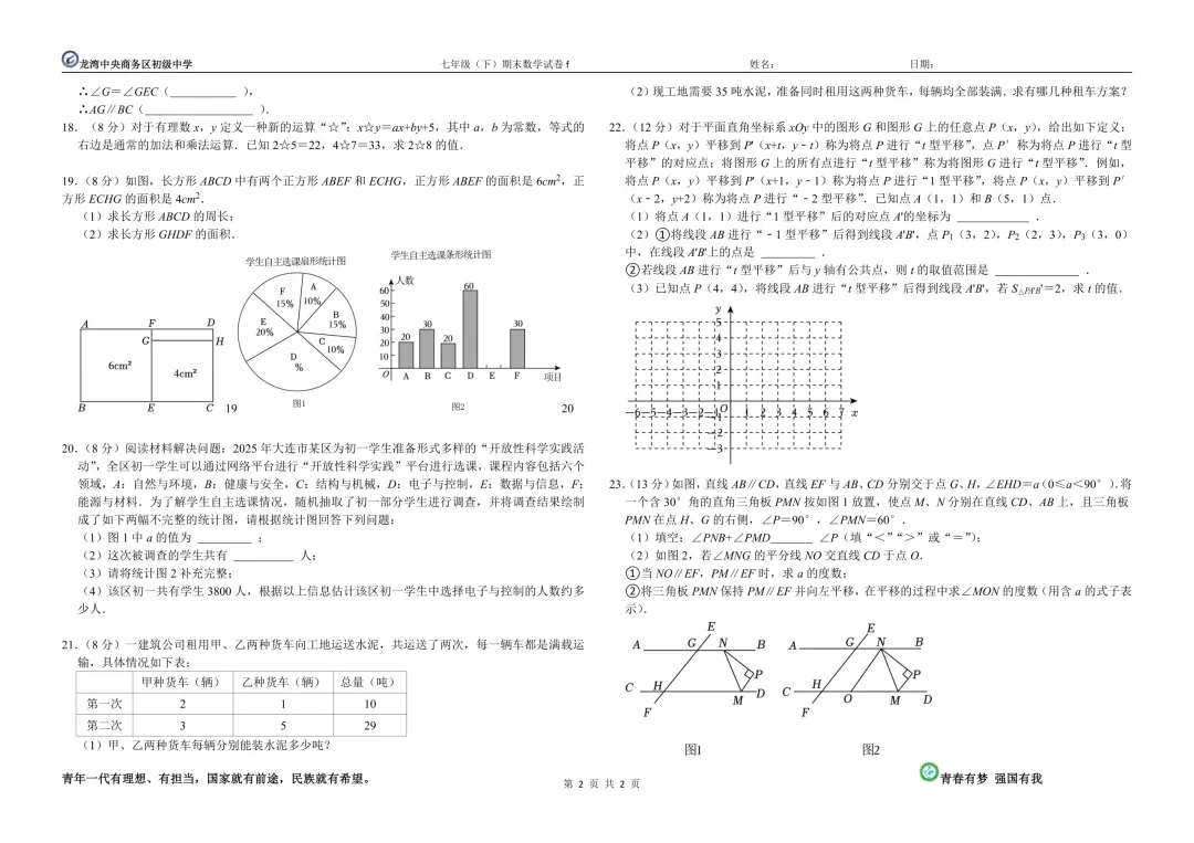 七年级(下)期末数学试卷f-第2张图片-四季读书网