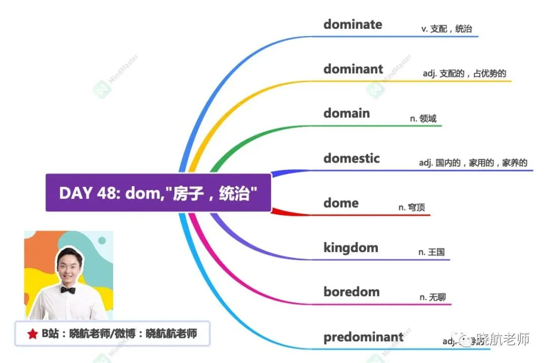 27考研丨真题长难句解析 DAY 148-第3张图片-四季读书网