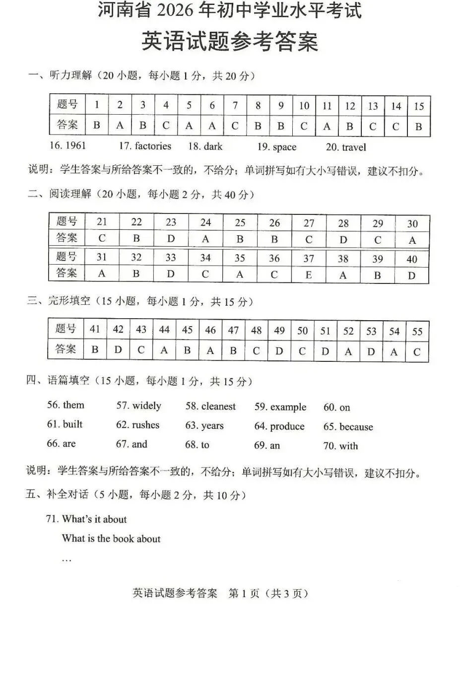 2026年河南中考英语试卷和答案-第12张图片-四季读书网