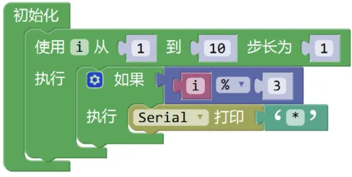 解析|电子学会机器人考级三级理论真题(2026年6月)-第15张图片-四季读书网