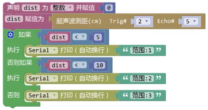 解析|电子学会机器人考级三级理论真题(2026年6月)-第16张图片-四季读书网