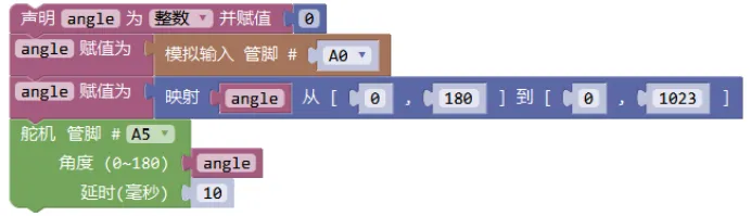 解析|电子学会机器人考级三级理论真题(2026年6月)-第20张图片-四季读书网
