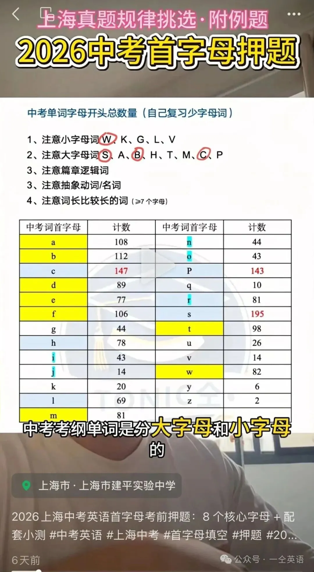 2025年上海中考英语真题答案+标准拆解思路+自招试卷-第3张图片-四季读书网