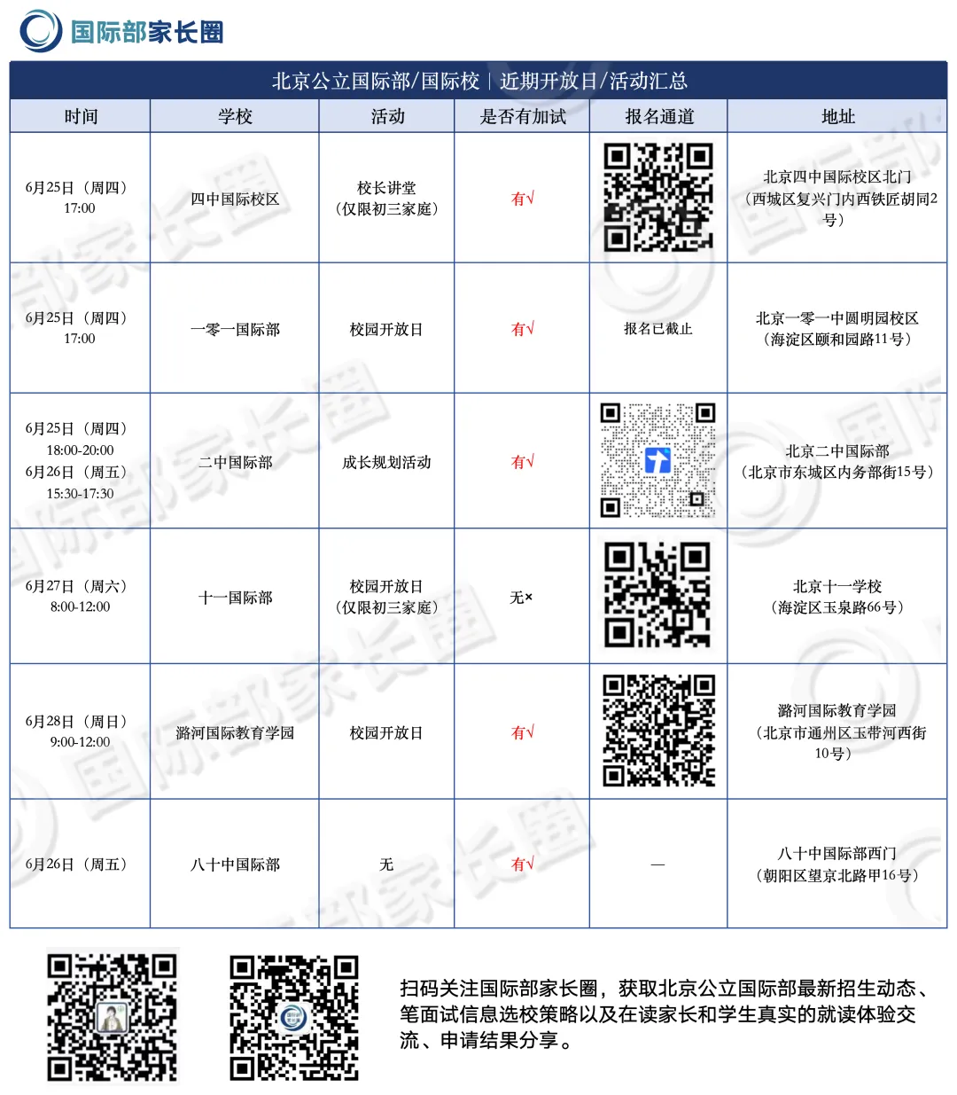 中考后想”低分高录“捡漏一梯队,该往哪家跑?-第13张图片-四季读书网
