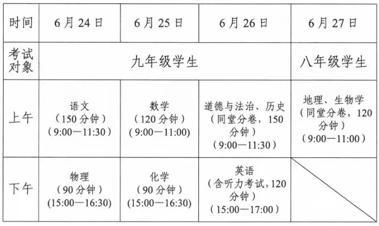玉林市2026年中考顺利开启,12.4万考生从容赴考-第7张图片-四季读书网