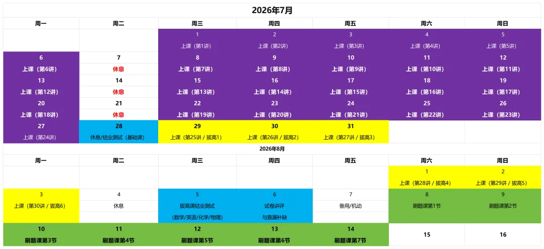 中考结束不是终点,初升高怎么准备?准高一家长注意,2026暑期衔接课方案来了-第3张图片-四季读书网