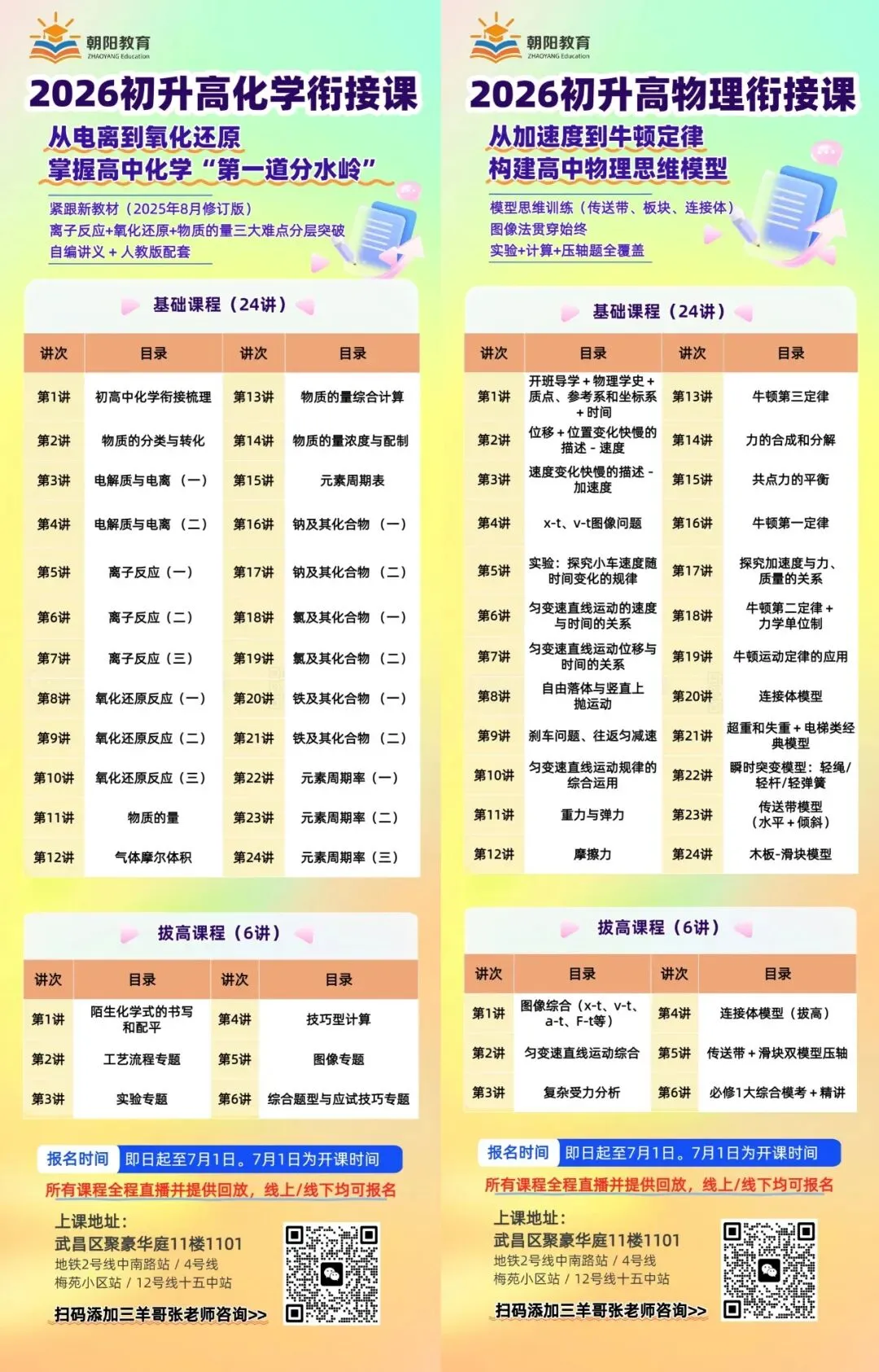 中考结束不是终点,初升高怎么准备?准高一家长注意,2026暑期衔接课方案来了-第6张图片-四季读书网