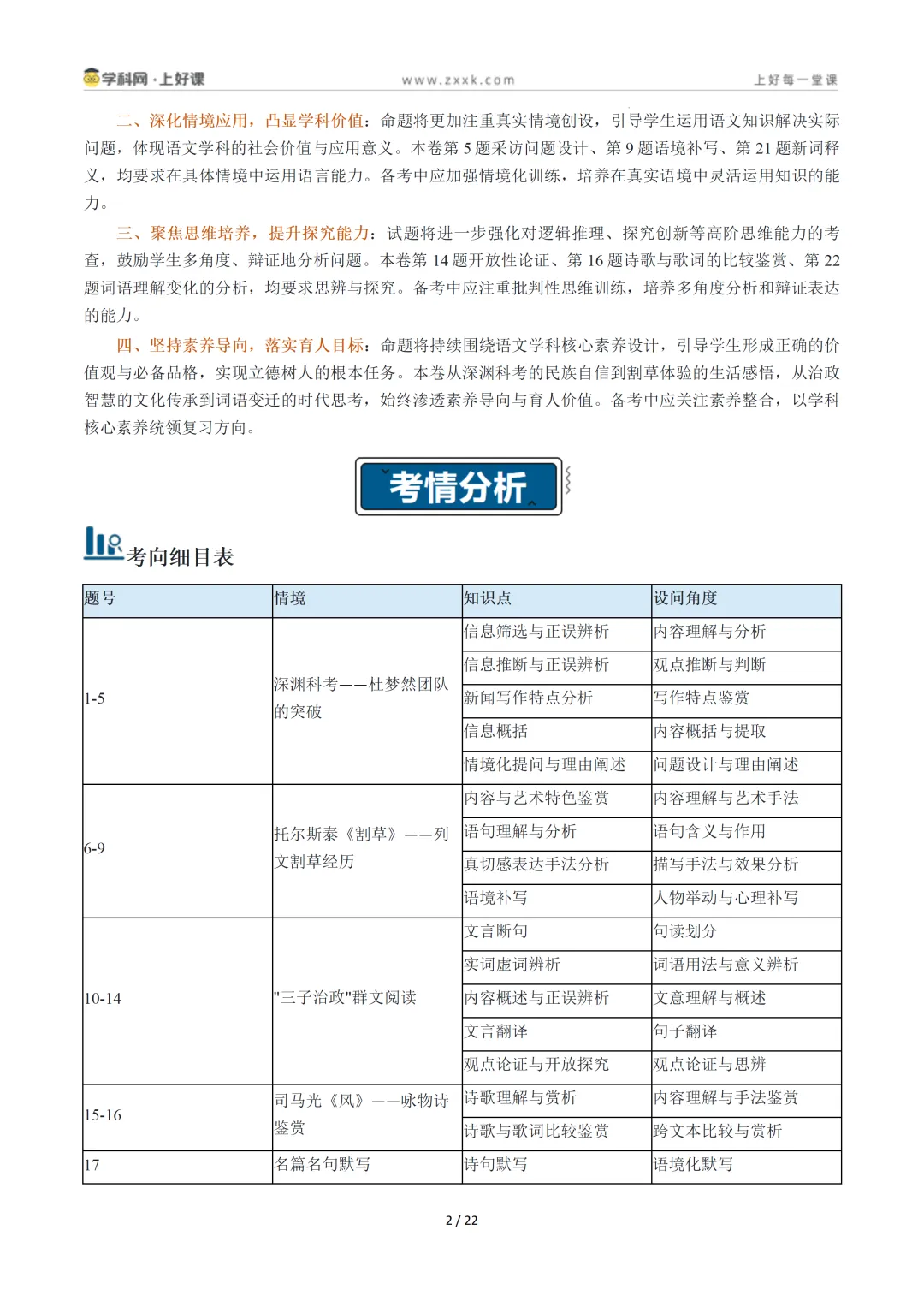 【上好课】2026年高考真题完全解读-第3张图片-四季读书网