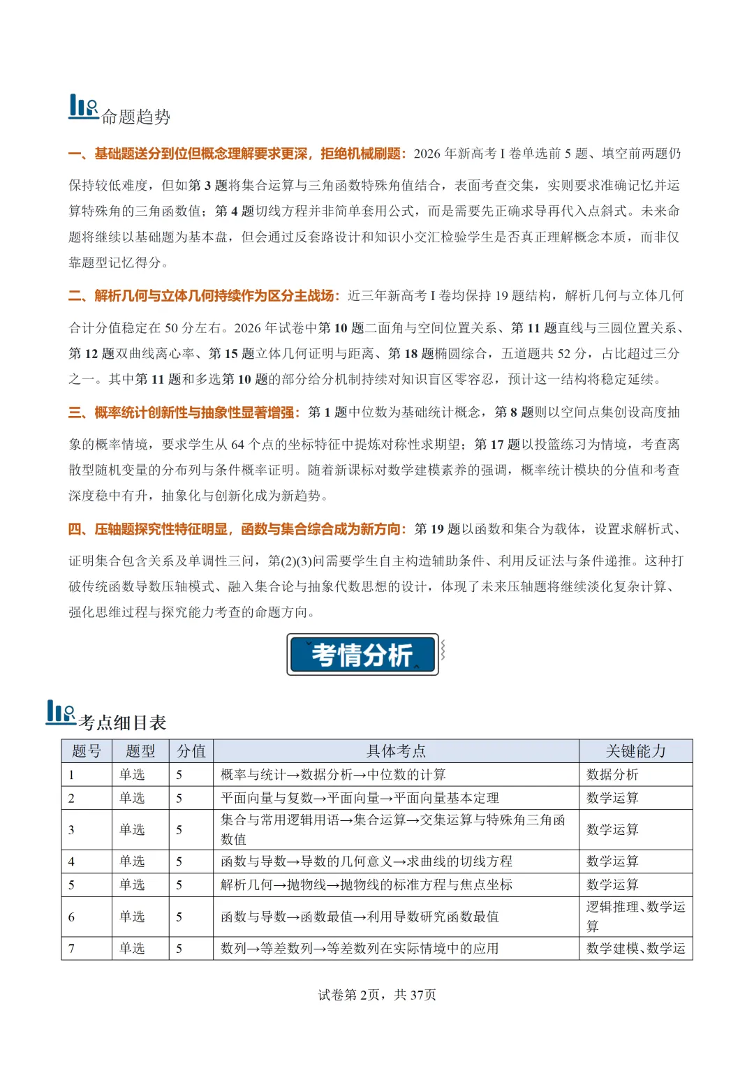【上好课】2026年高考真题完全解读-第9张图片-四季读书网