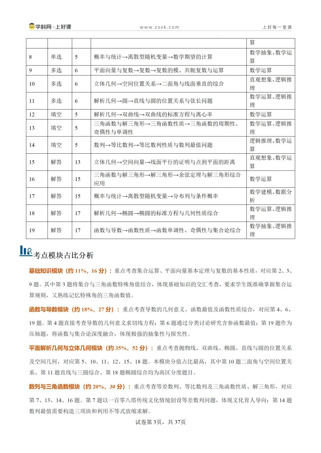 【上好课】2026年高考真题完全解读-第10张图片-四季读书网