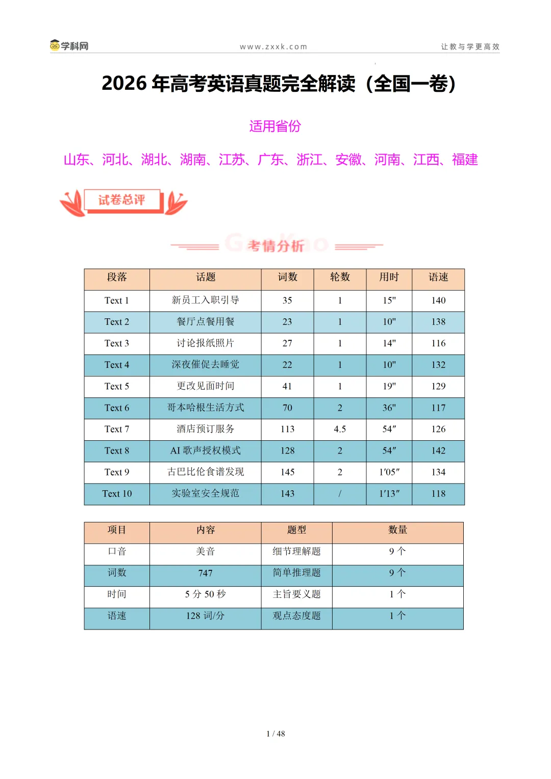 【上好课】2026年高考真题完全解读-第14张图片-四季读书网