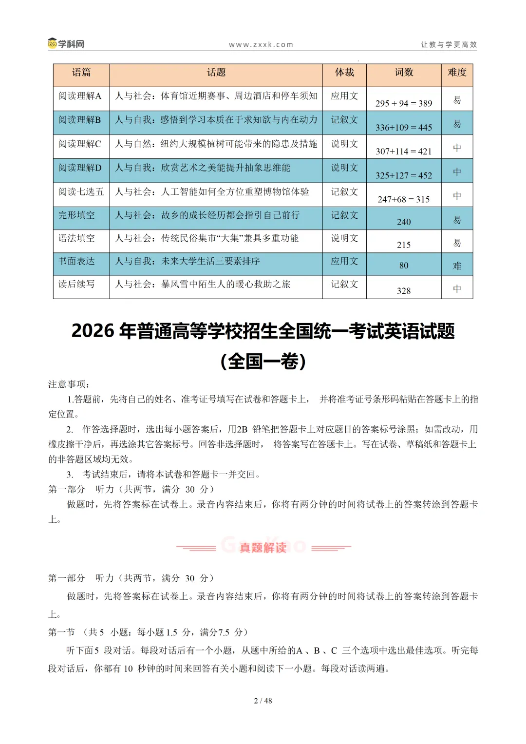 【上好课】2026年高考真题完全解读-第15张图片-四季读书网