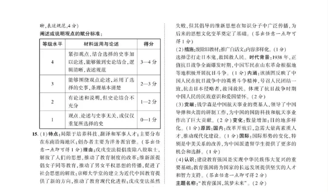2026年历史学业水平考试模拟卷-第10张图片-四季读书网